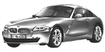 BMW E86 P000C Fault Code